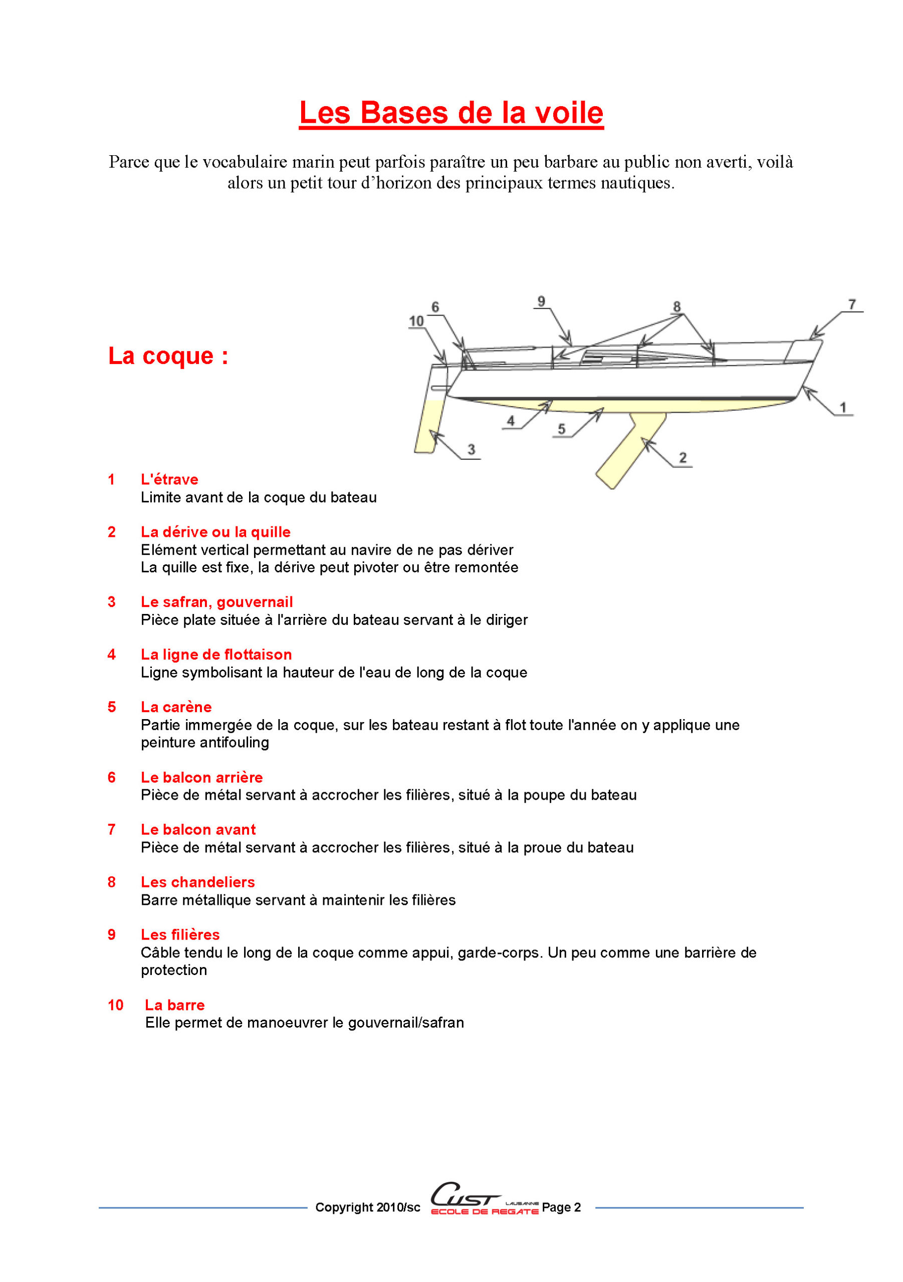 Lire la suite à propos de l’article APPRENDRE LA VOILE